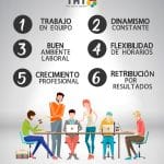 5 consejos para construir comunidades para propietarios de PYMES millennials
