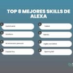 5 habilidades de Alexa que pueden ayudarte a encontrar trabajo