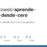 Cómo aprender Python desde cero