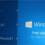 Cómo decirle a Microsoft lo que realmente piensas sobre Windows 10