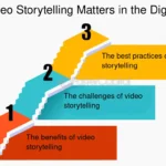 Consejos De Narración Y Storytelling Para Hacer Tus Videos Más Atractivos En YouTube