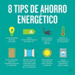 Consejos para ahorro de energía en WiFi