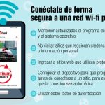 Consejos para redes WiFi sostenibles