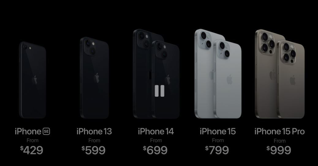 Cuando el iPhone se pone juguetón: Problemas con un toque de humor