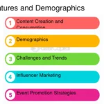 Estrategias Para Aprovechar Los Eventos Y Fechas Importantes En TikTok