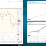 Estrategias para gestionar ventanas flotantes