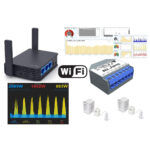 Ideas para monitoreo de WiFi