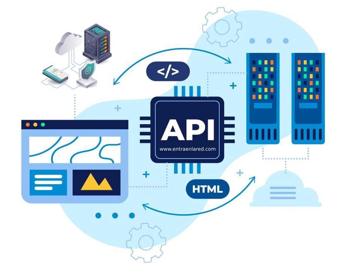 Integración con bases de datos y APIs