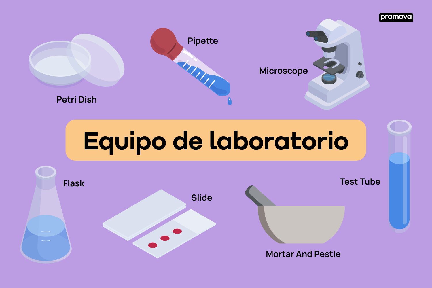 Los elementos esenciales para producir vídeos de alta calidad en YouTube: Equipamiento básico y recomendaciones tecnológicas