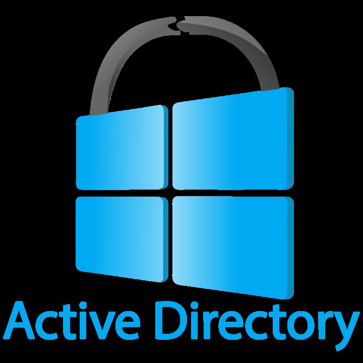 Paso a paso: Configuración del Active Directory Domain Services