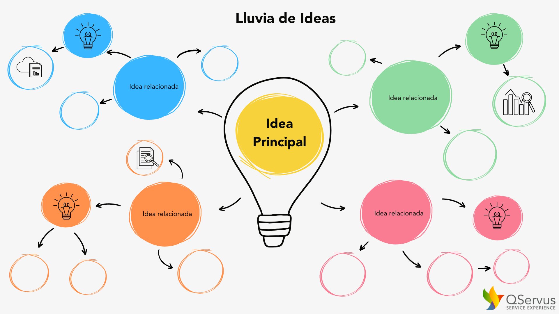 Potencia tu Creatividad: Guía Técnica para Sacarle el Máximo Provecho a los Efectos de TikTok