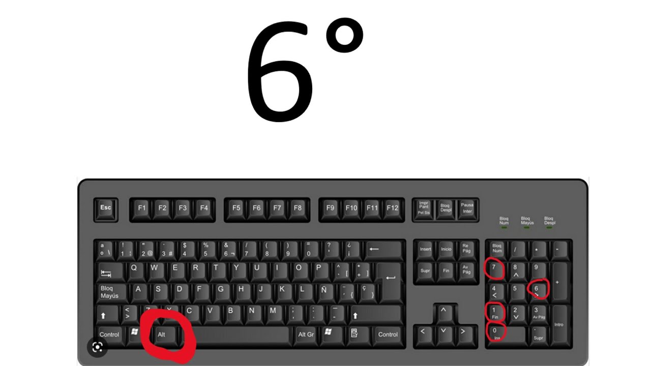 Recuerda mi primer lío con el teclado, y la lección que cambió mi rutina