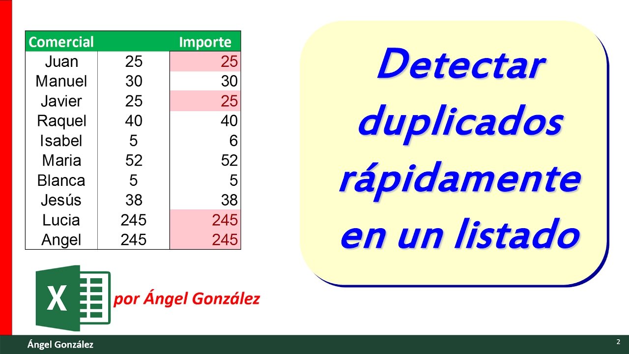 Software de terceros especializado en detección de duplicados